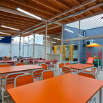 educ